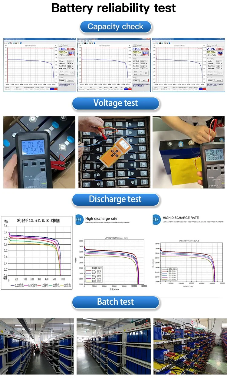 Prismatic LiFePO4 Lithium Battery Cell 3.2V 40ah 50ah 60ah 100ah 120ah 150ah 200ah 230ah 280ah 310ah 320ah