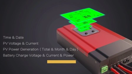 10A~100A, 12V/24V automático, USB, LCD, controlador de carregador solar PWM